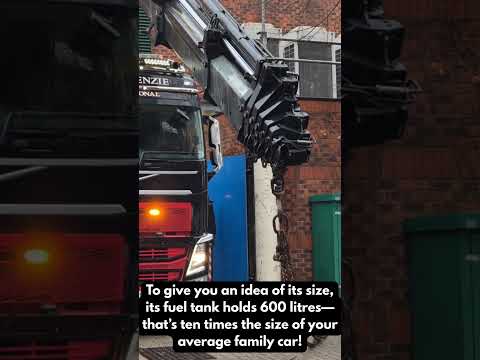 YouTube Video Preview